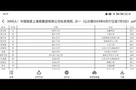 2024年上海铁路局招聘名单公示3768人，院校及专业