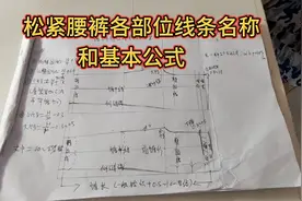 简单易懂松紧腰裤各部位线条名称和基本公式视频封面