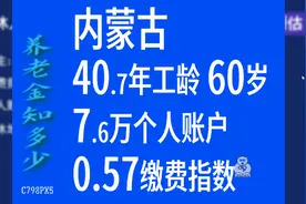 内蒙古，工龄40.7年，个人账户7.6万，60岁退休养老金计算视频封面