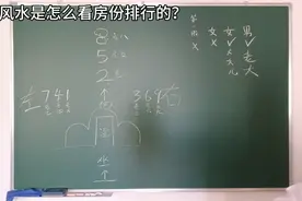 ②风水是怎么看房份排行的视频封面