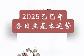 2025年乙巳年各日主基本运势！视频封面