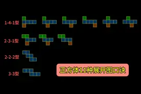 五下数学《长方体和正方体》～正方体11种展开图口诀