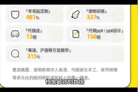 闲鱼逐渐成为95后群体的创业平台交易活跃视频封面