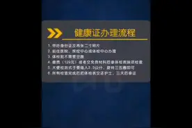 怎么办理健康证