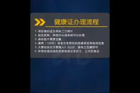 怎么办理健康证视频封面
