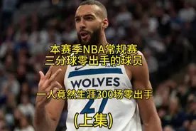 本赛季NBA常规赛至今三分球零出手的球员(上集)视频封面