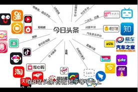 揭开tiktok背后赚钱骗局！视频封面