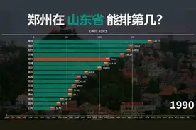 河南省会郑州经济实力强？GDP放在山东能排第几？看对比