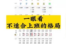 什么样的格局不适合上班？视频封面