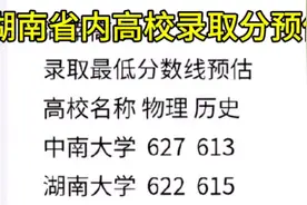 湖南省内高校录取预估分视频封面