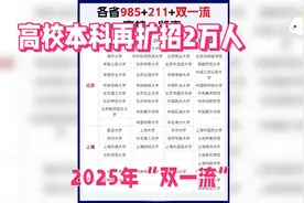 2025年高校本科招生再扩招2万人！视频封面