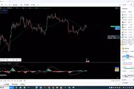 10.6比特币以太坊行情分析，今晚9月非农数据公布，利多概率更大视频封面
