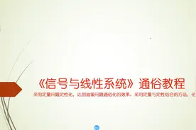 2.7.1 卷积定义和图解法实例视频封面