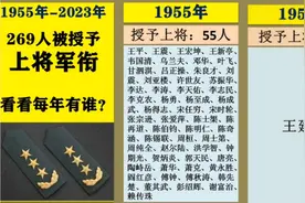 1955-2023历年我国共授予269名上将军衔，看看都有谁？