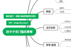 拼夕夕无门槛优惠券教程