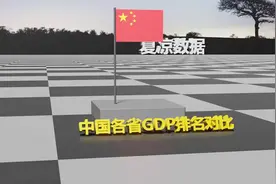 中国各省GDP排名对比。 #科普  #数据可视化视频封面