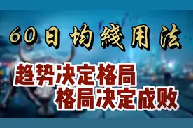 60日均线把握趋势的用法视频封面