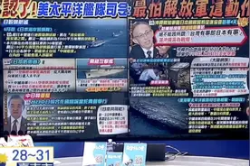 美司令承认在距华1500公里会被中国导弹攻击