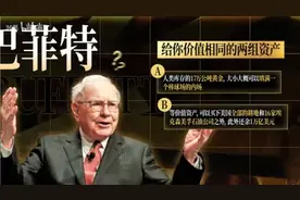 【36氪】黄金是最好的投资资产？搞懂逻辑其实很简单视频封面