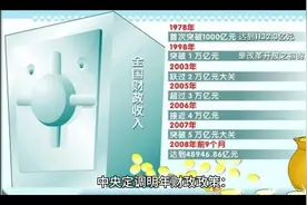 #全国财政收入变迁史# 见证中国经济的快速增长！💰📈视频封面