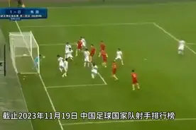 中国男足国家队进球排行榜视频封面