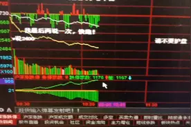 跳楼行情，时隔十年的今天2024.2.5终于上演了15年千股跌停的行情视频封面