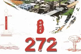 国营272厂~~~中核二七二铀业有限责任公司视频封面