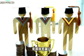 成都2023平均工资揭秘：哪个行业最吸金视频封面
