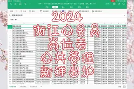 2024年浙江公务员岗位表新鲜出炉，公共管理岗！视频封面