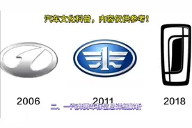 探秘汽车文化：一汽奔腾车标含义和象征——中国第一汽车集团品牌视频封面