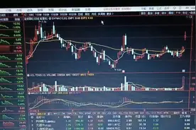 金安国纪炸板解析句句干货