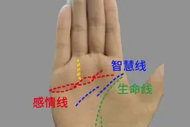 贵人指点迷津，有可能是知心朋友，或着长辈。视频封面
