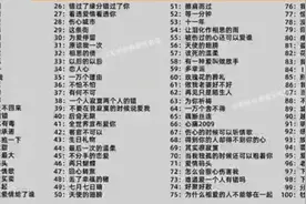 精选难忘好听  歌曲100首