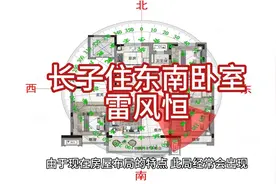 长子住东南位置卧室-雷风恒