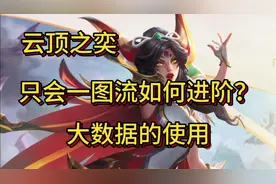 云顶s12依然通用的思路！进阶教程第一期！大数据的使用方法！