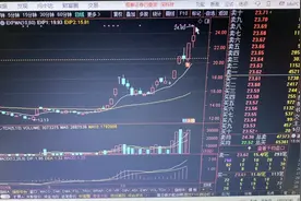 深科技大肉离场、竞价选出中科金财