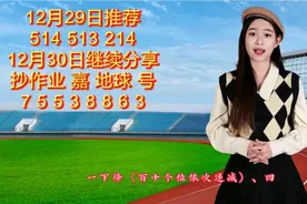 12月30号3D直选推荐预测收咪概率98%以上！视频封面