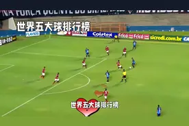 世界五大球排行榜视频封面