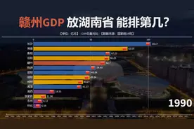 老表赣州市经济实力如何？GDP放湖南省能排第几？看对比视频封面