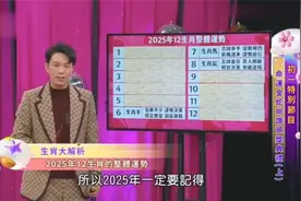 蛇年12生肖运势！恭喜即将好运大喷发的人视频封面