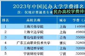 民办高校学费排名，广东民办高校学费贵视频封面