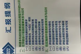 【本科教学质量评估】应用型本科教学质量评价方法研究视频封面