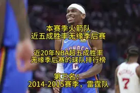近20年NBA超五成胜率无缘季后赛，第三名：2014-2015赛季，雷霆队视频封面
