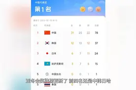 亚冬会奖牌榜更新，前四名还是中韩日哈，连顺序都没变视频封面