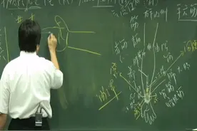 倪海厦针灸内关外关驱寒退热开天河水