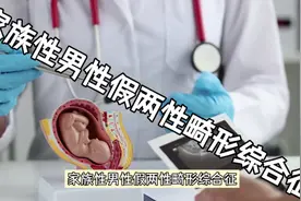 家族性男性假两性畸形综合征视频封面
