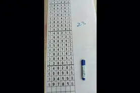 排列五最新规律走势线条视频封面