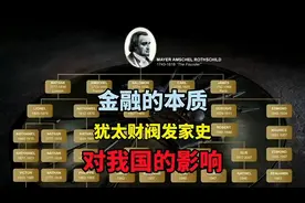 #金融  #犹太资本 #美元霸权  犹太财阀发家史视频封面