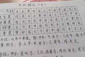 开业择日<五>生气星，财富星，天财方，财神方视频封面