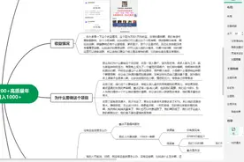 哄睡玩法解析  项目拆解视频封面